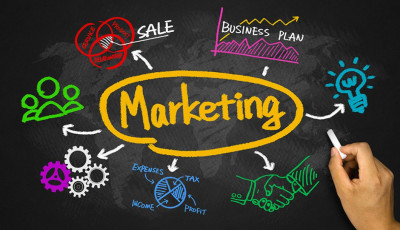 Marketing